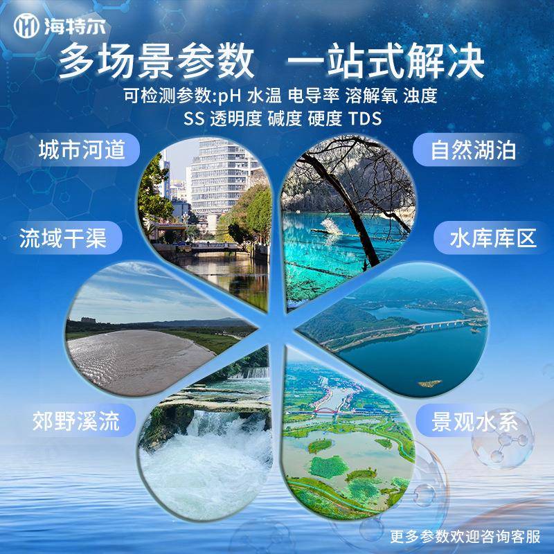 景区湖河流水质监测系统 泊ph电导率溶解解氧多参方数在线HT-JQHP