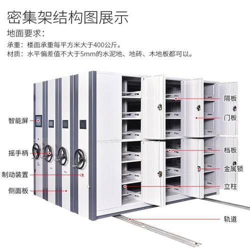 钢制密集架档案室手摇密集架移动智能密集柜文件资料柜支持设计