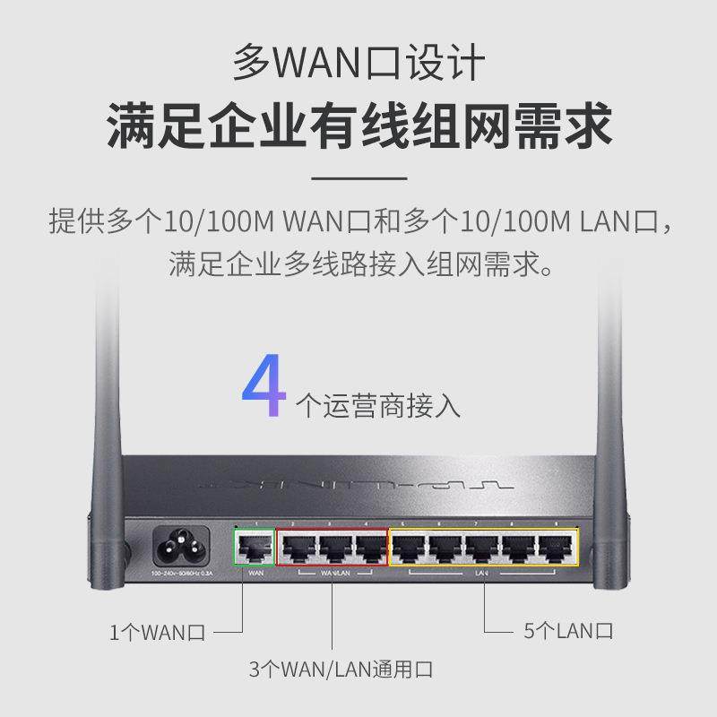 TP-LINK8口企业无线路由器9口千兆有线端口多WAN接口6孔百兆家