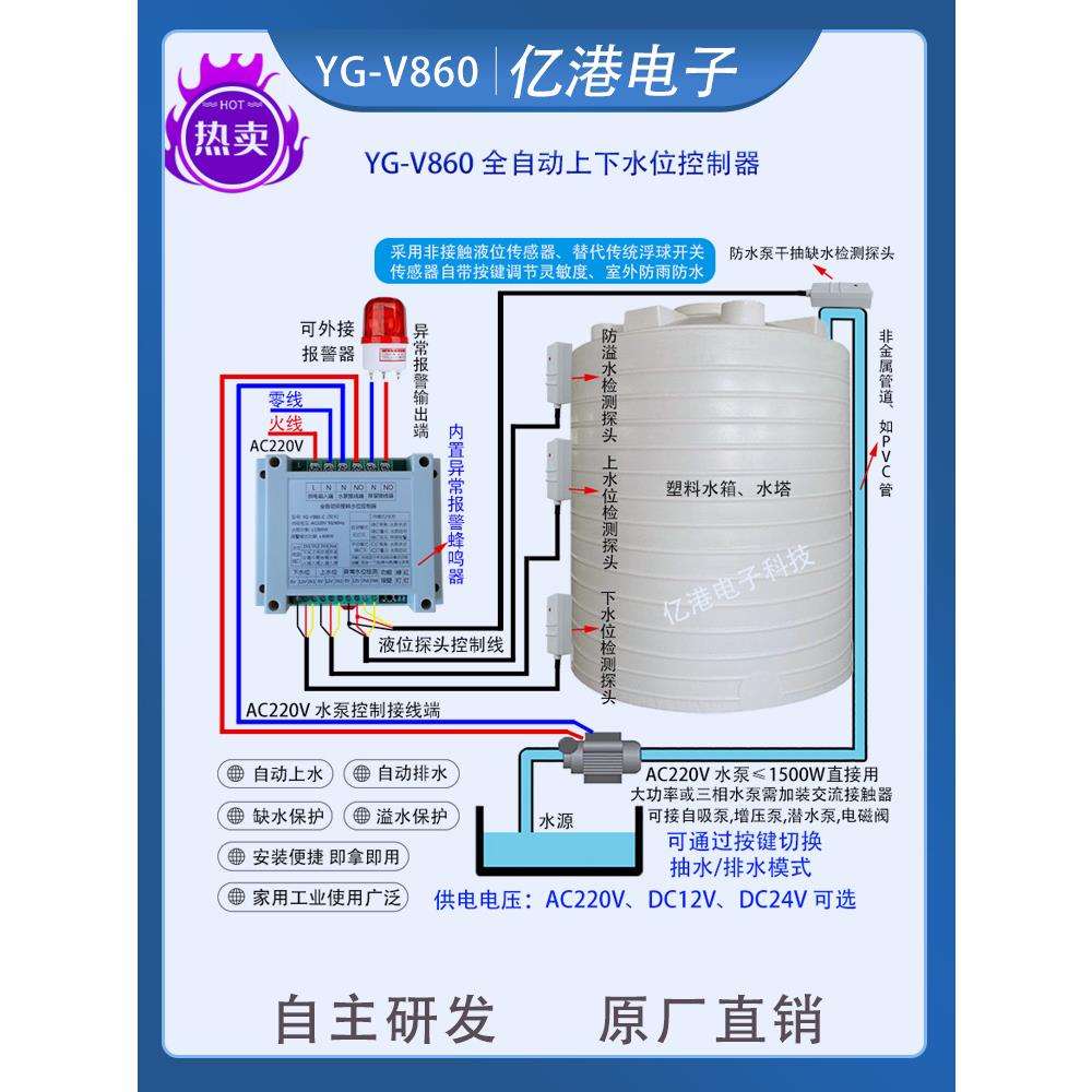 YG-V860全自动高低水位控制器非接触式水箱鱼缸补水排水液位控制