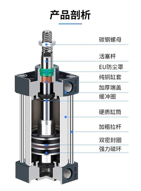 SC标准气缸EU小型气动大推力SC32X40X50X63X80X100X125-S带磁气缸