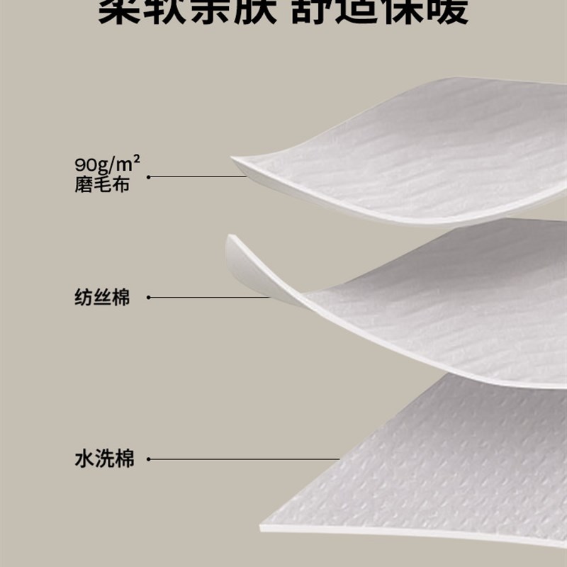 Luingbox露营盒子户外睡袋成人大人冬加厚防寒被子两用隔脏办公室