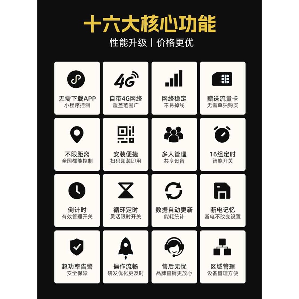 4G远程控制开关手机智能无线遥控水泵广告路灯电源定时控制器220V