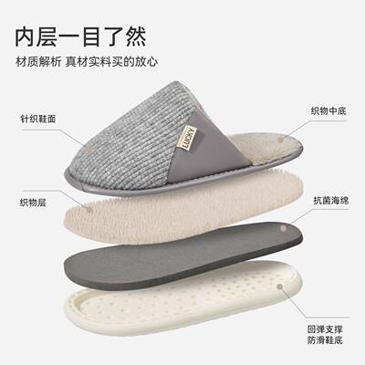 2居025新款男士棉拖鞋秋毛冬季家家室内LDN27317保暖防滑舒适女士