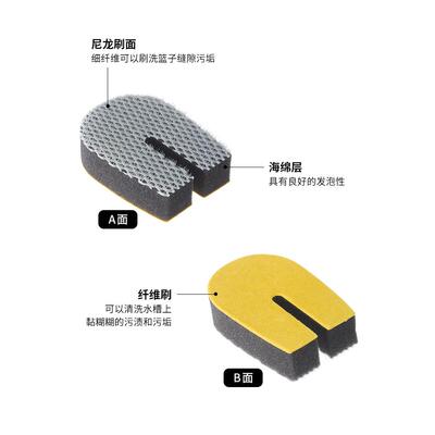 力日本进口U型绵擦厨海房洗碗魔水1AX2N0G5擦槽砧板清洁刷网孔缝