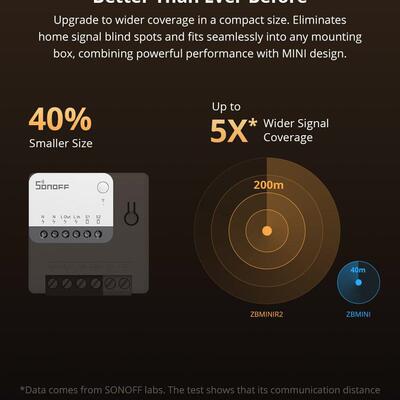 SONOFF ZBminir2 Zigbee Mini智能开关智能家居通断器远程控