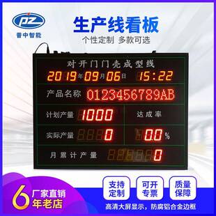 生产计件看板可视化看板精益生产看板生产线看板modbus485显示屏