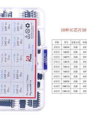 10种集成电路IC芯片直插74HC系列00/02/04/08/86/125/74HC132盒装