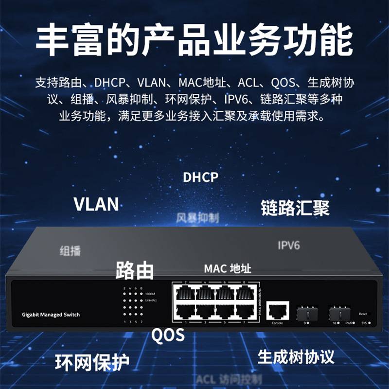 联果全千兆2光8电交换机二层管理型支持VLAN端口镜像带console口