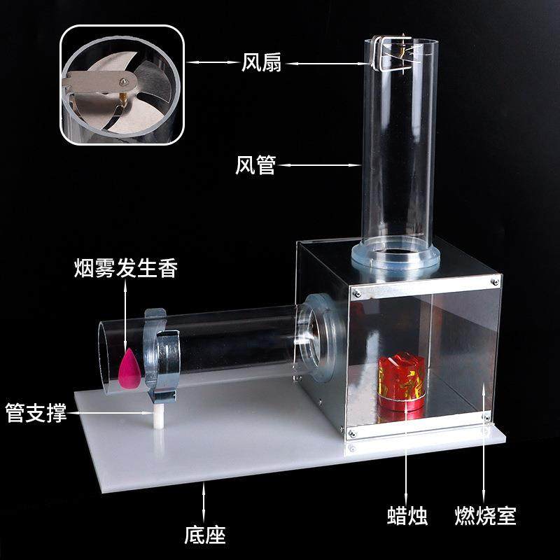 风的成形成实验器察风的因小学科学初中物理实验热对流994演观示,文具电教/文化用品/商务用品,教学标本/模型,淘宝优惠券,粉丝福利购,淘宝优惠卷