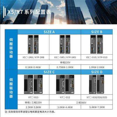 伺0服电机套装60/0/W1无品牌/10/130高转速400W7501008W交流同步