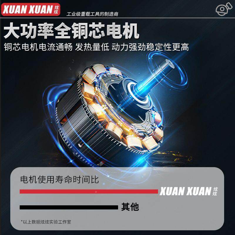 大功切率轨切墙机多功能片切割手400持式道马路割机钢筋单水电开
