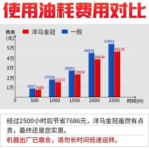 洋马单柴油机手摇1电动52缸01拖8马力全小th$*&loj型手扶拉机