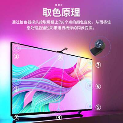 同屏色电竞客厅拾变色灯步屏光同TV同屏变色流光溢彩86550灯灯带