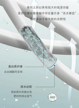 真HB-005C丝枕套对装4姆枕米天丝桑蚕丝0丝绸48x7一4cm冰丝单个头