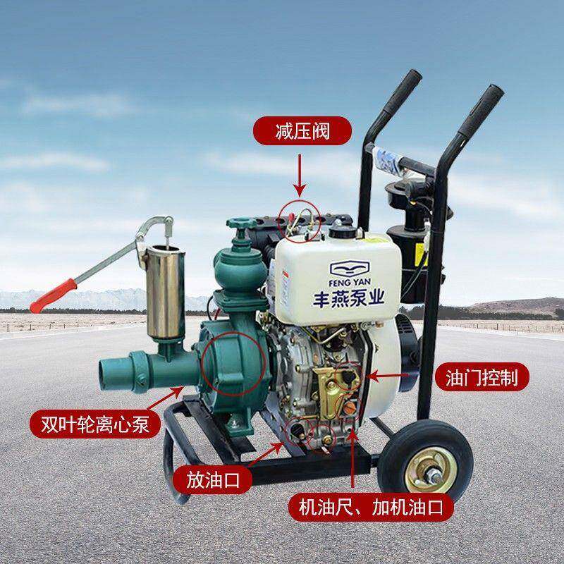 汽油机抽水泵农SPL用灌溉电启动柴体油抽机机一机自吸大功水率高