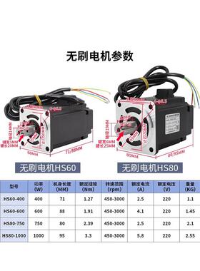 无刷电套装HS60/80/160型400W10/2130交流20V调速控制器马永机磁