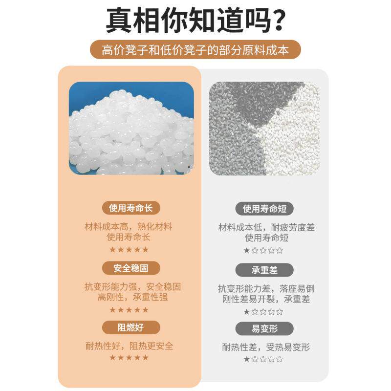 塑凳子厚家新款加厚用加可叠放胶凳餐桌板凳摞叠圆凳高特料厚风车