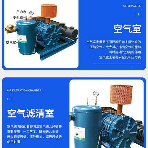 山东回鼓风机式2.2KW污转水处理罗茨鼓音风机LLW低噪三叶罗茨鼓风