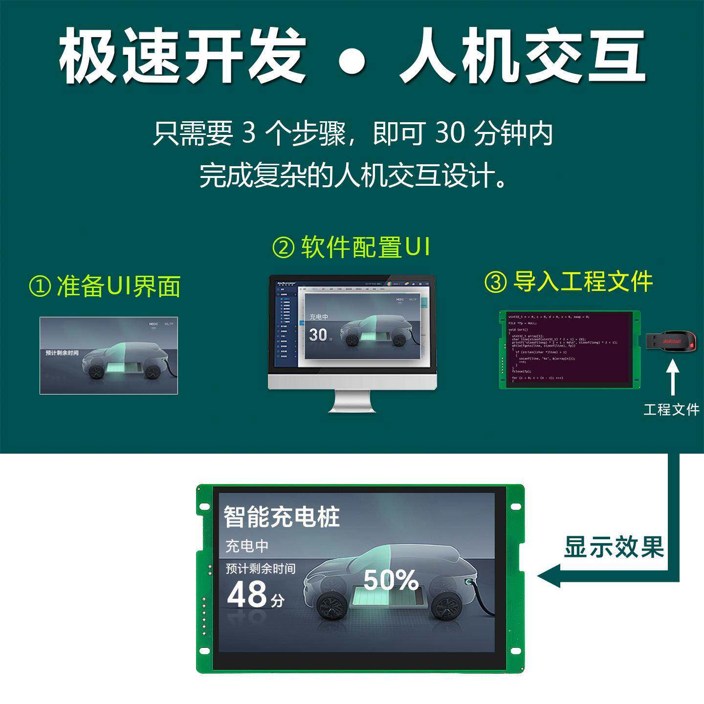 恒威7寸液NTE串口触摸屏-4℃0低温户外高域亮1000nit充电桩专用晶