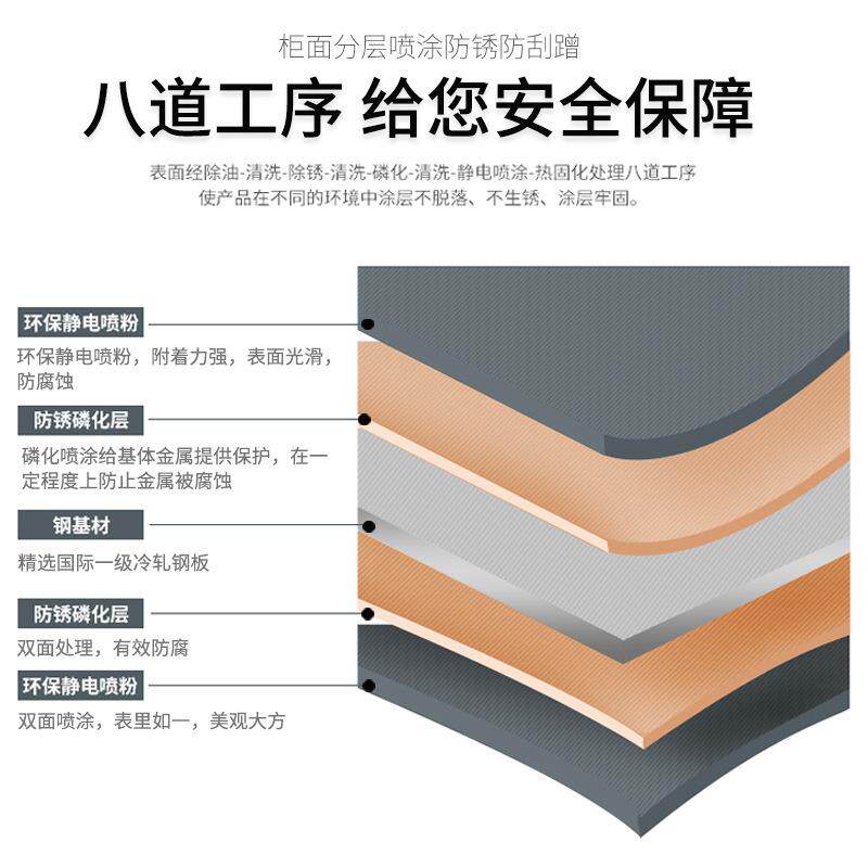 资料柜挂KX-15420劳柜办公式文件柜铁皮捞柜A四斗卡箱4FC挂快夹抽