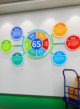 工房车间厂6s管文化墙贴理全仓库安生产宣传标语企业规罗-NK744章