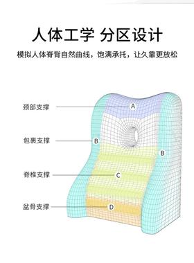 KE3C床头靠垫大靠背护腰沙发客厅床上靠背垫老人软包靠枕宿舍学生