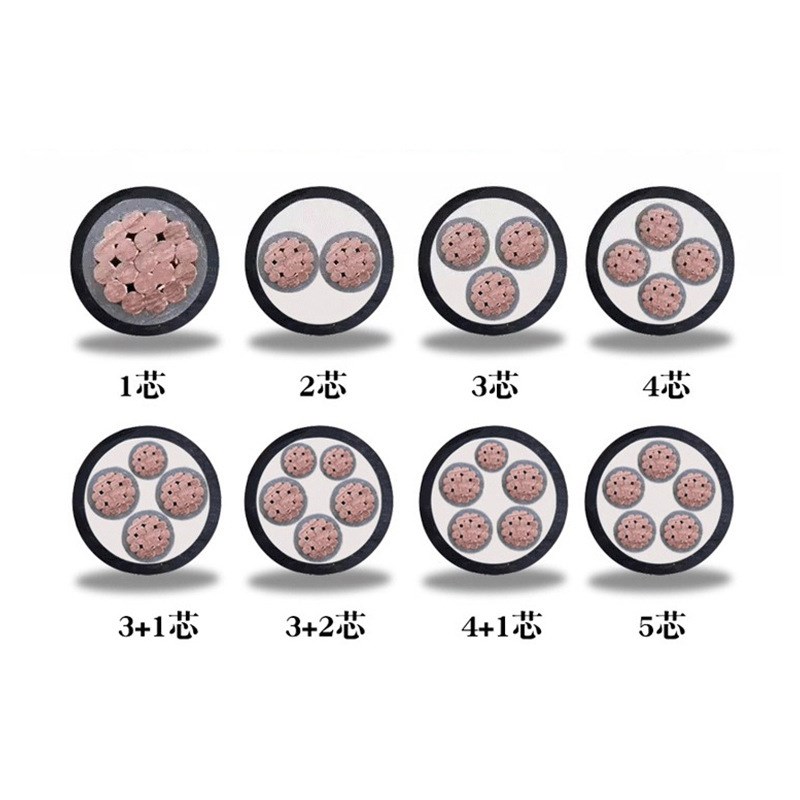 ZR-YJV铜芯电缆4+1芯10-140平阻燃电缆线国标直供电力电缆