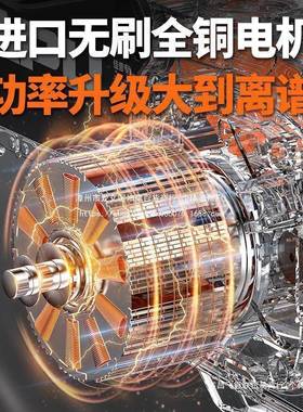 德国佳普电18158锯伐锯家用小型手持电链木锯外砍户手提充电式锂