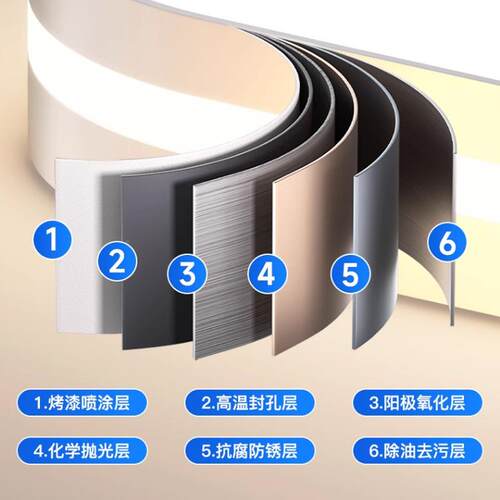 现代简约高端大客气吸顶灯全光护眼卧室餐厅777书房灯具CASA厅G谱