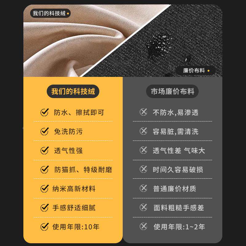 意式储极简耳朵科技绒布艺人床现代简米约18双主卧大985床物婚床