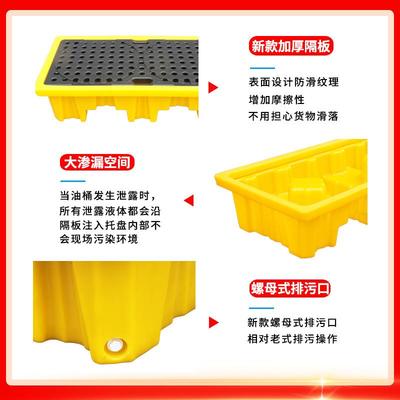 两桶防渗防泄漏托盘油桶危化品YII塑料盛漏防漏容漏平台防泄露二