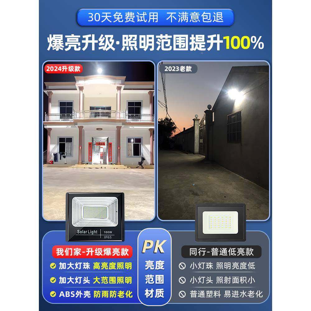 02FH-TG2025新款太阳能户灯家外用2庭院灯灯超亮大功率路农村院子