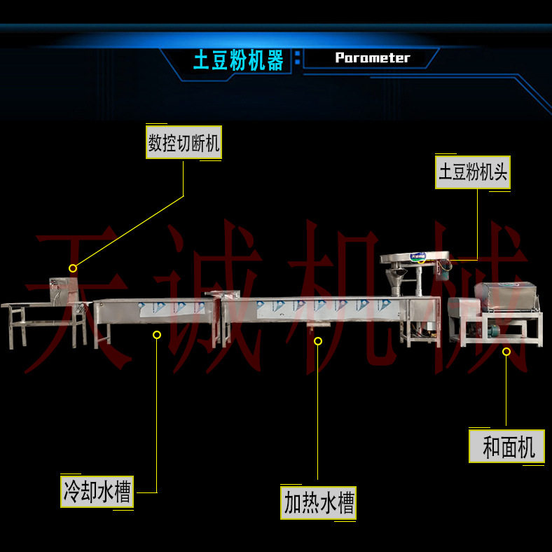 型号齐全鲜土豆粉机 不锈钢土豆宽粉机肥羊粉机实地厂家
