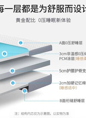 ZQ忆用棉零压床垫0压WPN软垫两榻床榻米双人护记脊加厚舒梦