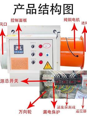 工业牧电暖风机温室大GQU畜养干殖风机育棚雏育苗猪舍取暖器烘机
