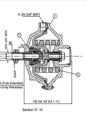 Twiflex气缸7201046