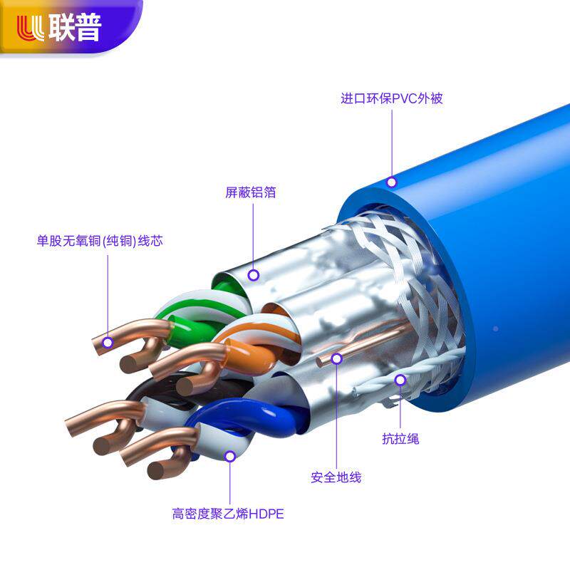 超网类线单双屏蔽机房通讯3六05米工网络线CATHLB6a万兆双绞线程