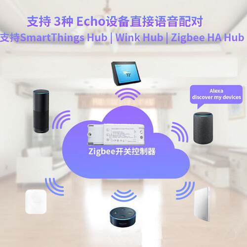 新款ZigBee3.智能调光器手控0OAC制可调机度LED亮度色智能通断器
