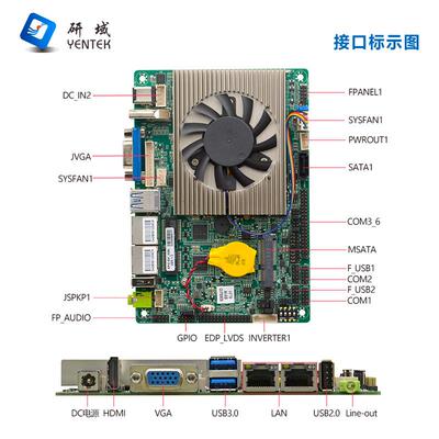域81工控主E8110代i5研-10210U8E260U双网口6串3.5寸迷你ITX一体