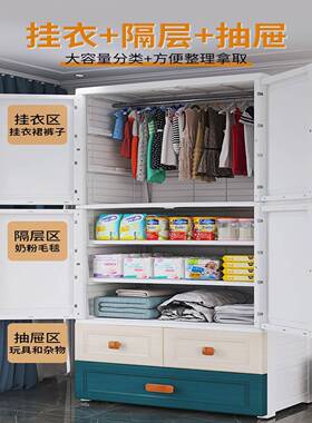 70面宽欧加厚儿童衣柜简约卧塑料柜门室子双式AFP开抽屉式挂衣收