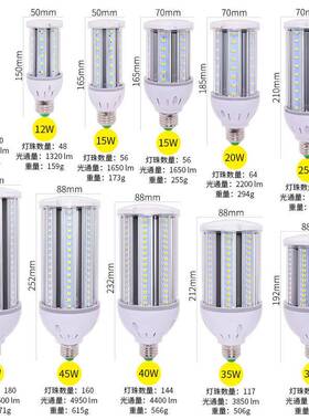 25w螺口高杆路灯中明宽压足铝材玉米灯高PF庭瓦院e27螺口灯华照灯