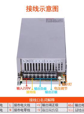 铭纬4开关电源S-72DVP0-V30A12V36V48V60直流稳压W工业监控L2ED电
