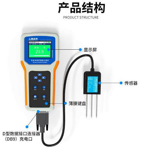 土壤温湿度+电导率+氮磷钾检测仪/土壤温湿度计