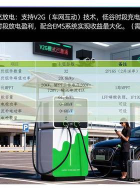 峰港口6充1kWh光伏储能电桩20/40/率6VQJ0kW大功并网谷套利充电设