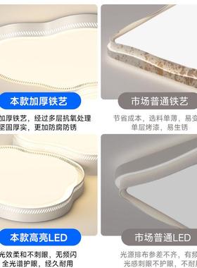代简约具全谱20249护眼光奶油风现云朵客厅吸顶灯2025年新款灯全
