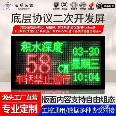 L车ED间15922生产管理电子看板工业标准mo示d接bus协议对485plc显