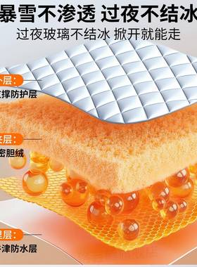 汽防前车雪挡风玻璃罩防冻遮雪挡防霜车罩冬OIP季风挡防晒隔热遮