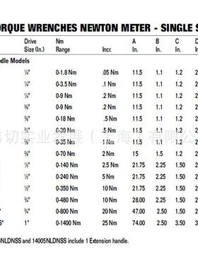 CD指I针式3扭矩0扳手-3302NLDNS0Nm02NLDNSS
