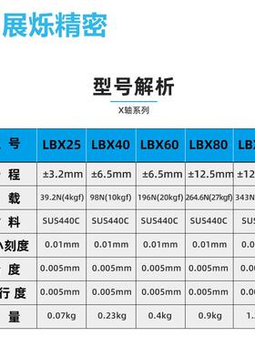 轴位移平台XSLG/XS/EJE01/CBSX不LBX锈钢手动微调B微型十x字滑台
